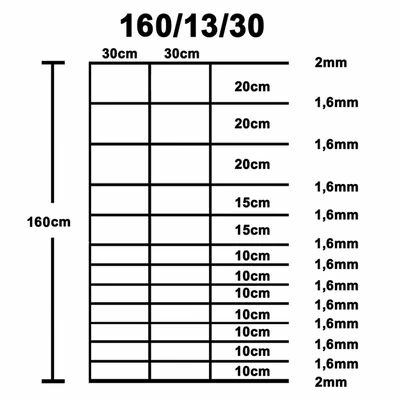 VidaXL Clôture de jardin Acier galvanisé 50x1,6 m Argenté – Image 5